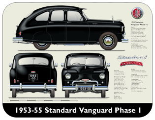 Standard Vanguard Phase 1a 1953-55 (black) Place Mat, Medium